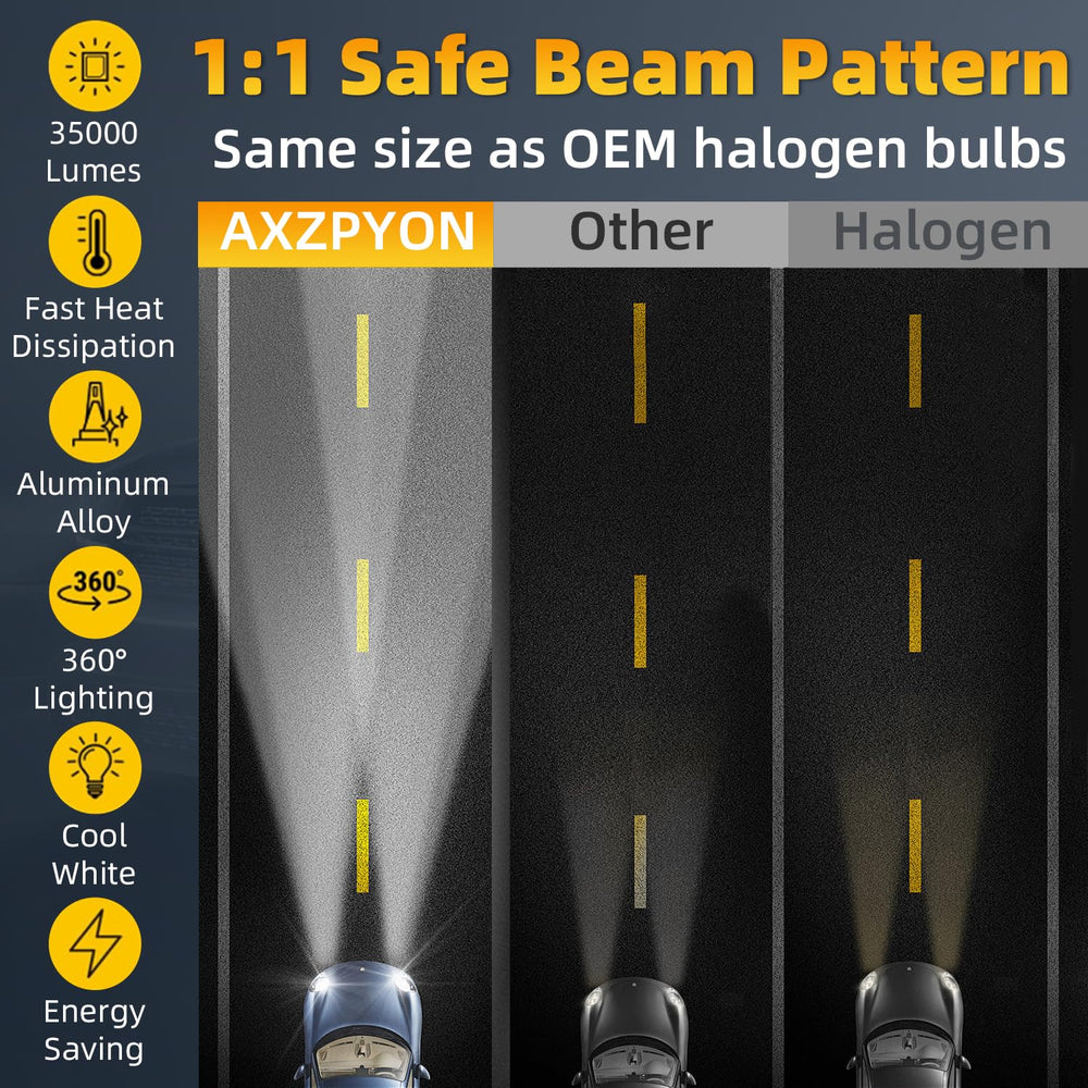 AXZPYON F-150 interior map and dome lights brighten cabin details.