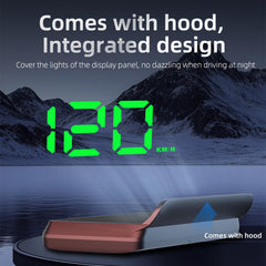 AZIJYV HUD ambient light sensor automatically adjusts brightness for day or night