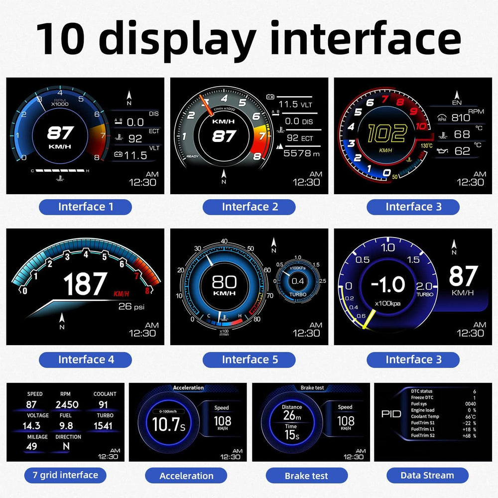 AZIJYV OBD2 gauge display overspeed alarm indicator