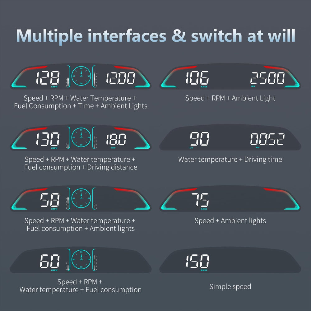 AZIJYV OBD2 HUD with alarms and warnings for safer driving