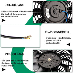 AZUNYYDS 12-inch push-pull radiator fan setup shows balanced airflow
