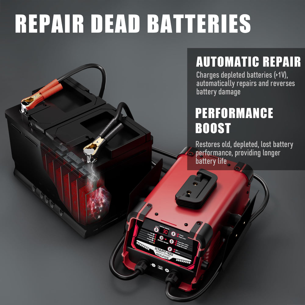 AZZUNOX auto shutoff and maintenance feature for safe charging