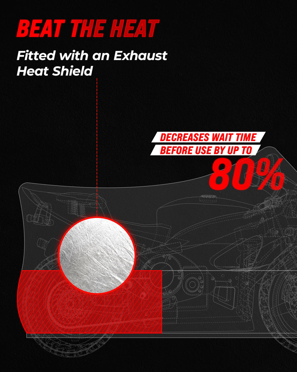 Durable material resists dust, leaves, and bird droppings during storage