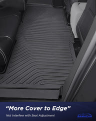 BAMACAR rubber texture close-up shows durable, non-slip grip.