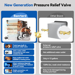 Banrterd 55k BTU high-altitude performance delivers steady warmth.