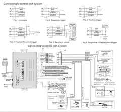 BANVIE window closer integration for automatic closing