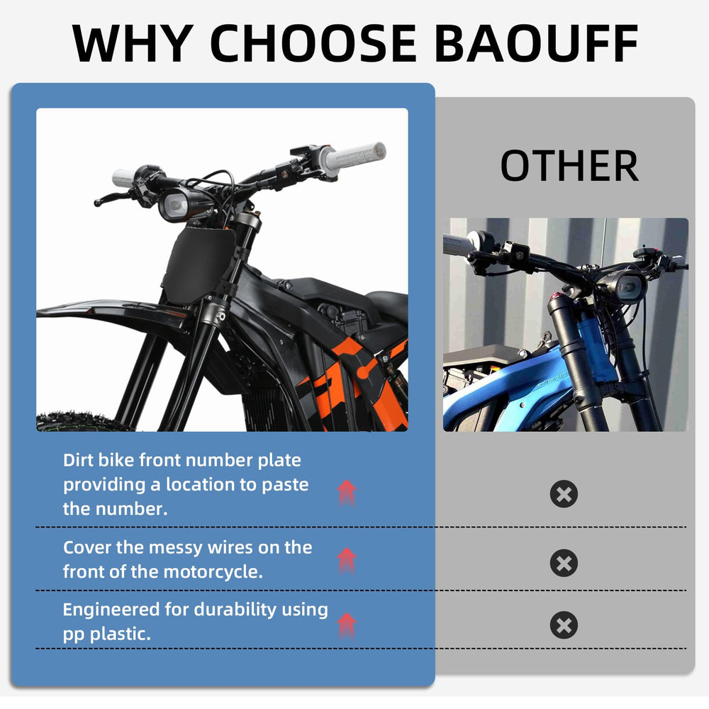 BAOUFF front plate for e-bike models demonstrates weather-resistant, durable PP plastic.
