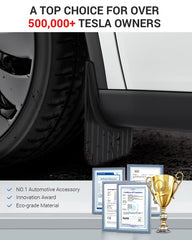 BASENOR mud flaps closeup material highlights durable TPE.