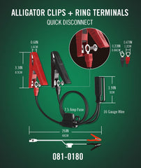 Battery Tender rugged, weather-resistant casing ready for tough environments