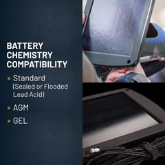 Battery Tender 5W smart charging controller prevents overcharge during sun exposure.