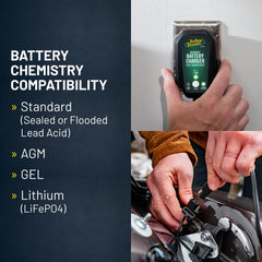 Battery Tender Junior ETL-certified unit backed by a 5-year warranty for confidence.
