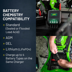 Battery Tender Plus 4-Bank compact, lightweight design for portability.
