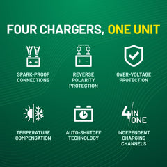 Battery Tender Plus 4-Bank in IP65 weatherproof outdoor-ready housing.