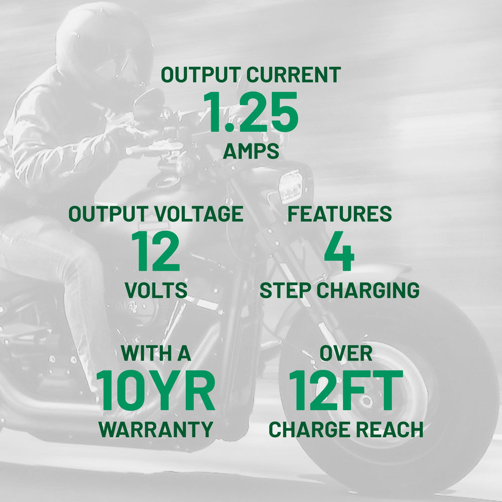 Battery Tender Plus 4-step charging program graphic illustrates safe charging.