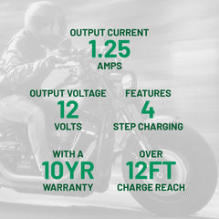 Battery Tender Plus 4-step charging program graphic illustrates safe charging.