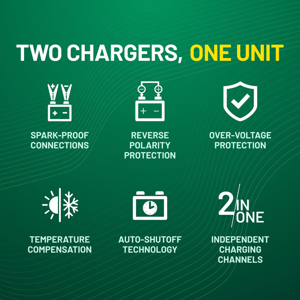Cables and connectors extend reach for flexible installation and maintenance