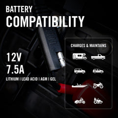 Battery Tender Ring Terminal Harness showing easy-connect design.