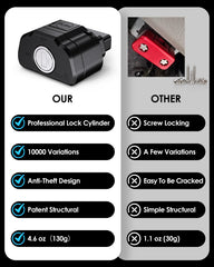 bbfly K02 shows clear installation steps and a safe lock position
