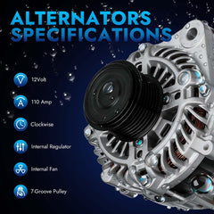 BDELI alternator replacement packaging protects components and ships ready for installation