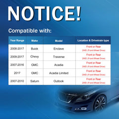 BDELI ISO 9001 and IATF 16949 certified hub parts for confidence.