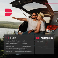 BDFHYK C16-11028 easy installation with flat screwdriver for quick DIY setup