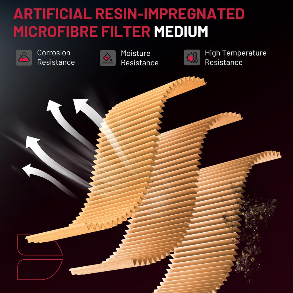 BDFHYK CA6850 air filter for Xterra 2000-2004 enhances intake cleanliness.