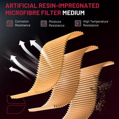 BDFHYK CA6850 air filter for Xterra 2000-2004 enhances intake cleanliness.