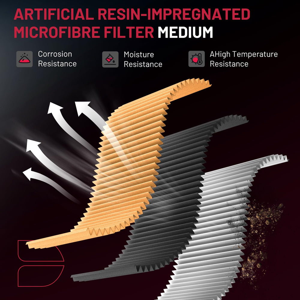 BDFHYK CA7440 packaging box image for ready replacement