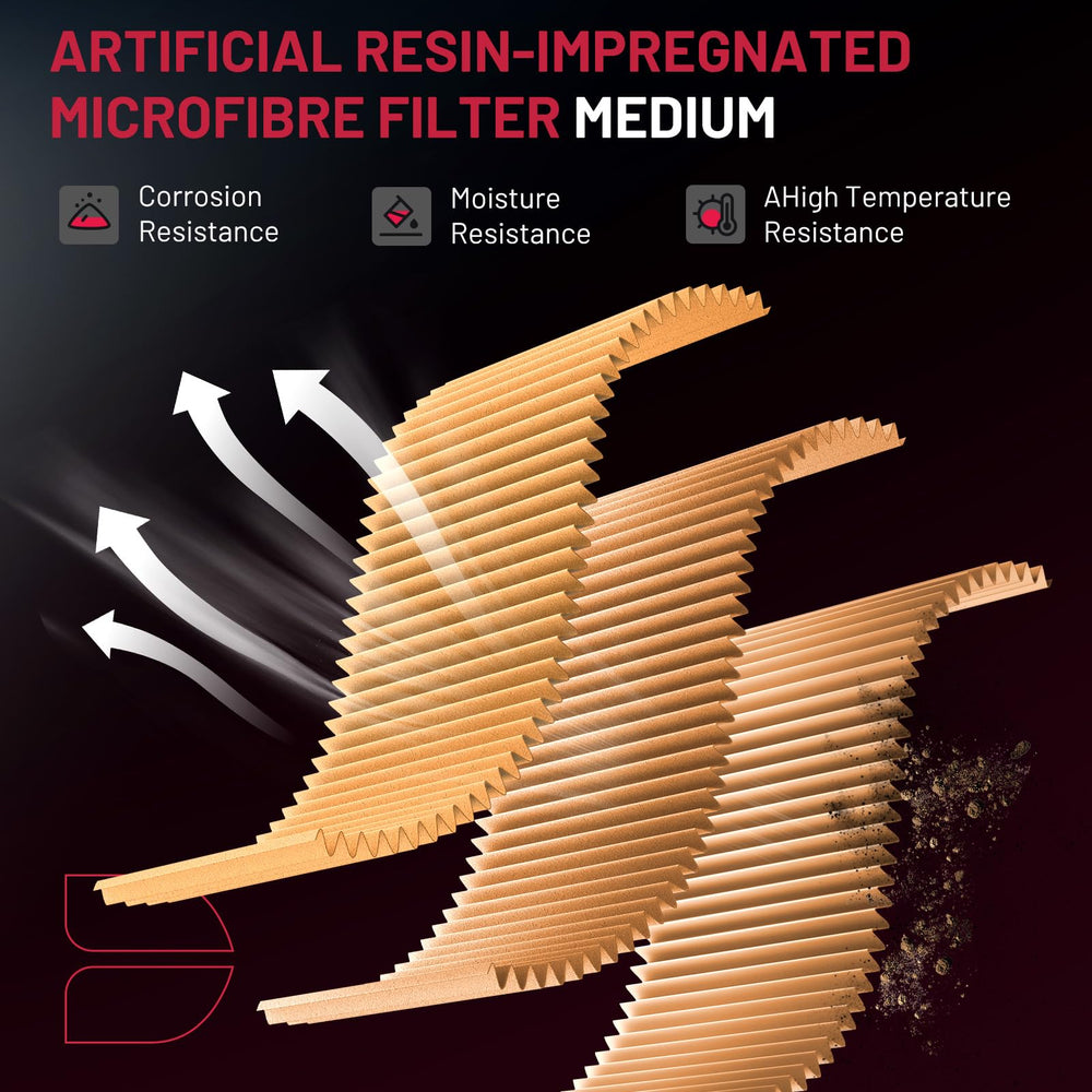 BDFHYK microporous media captures fine particles to protect the engine