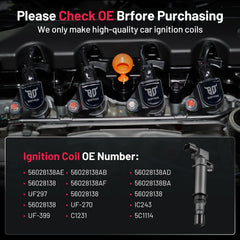BDFHYK coil pack material detail highlighting German PBT and US PPO components.