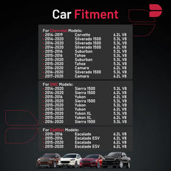 BDFHYK iridium spark plug showing compatibility across Cadillac and Chevy models.