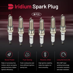BDFHYK spark plug with installation guidance for proper fit and torque.