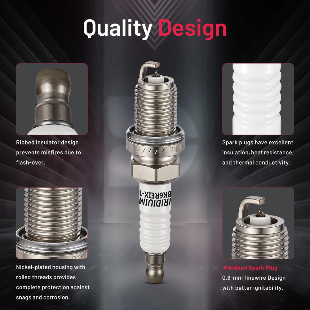 BDFHYK iridium spark plugs for Ram 1500: better cold starts
