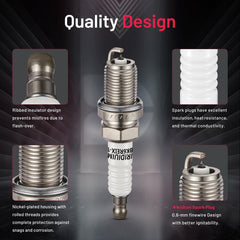 BDFHYK iridium spark plugs for Ram 1500: better cold starts