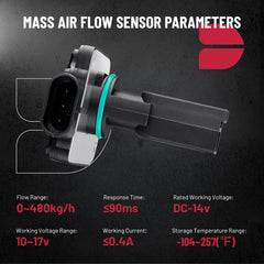 BDFHYK MAF sensor packaging contents reveal complete replacement kit for DIY users.