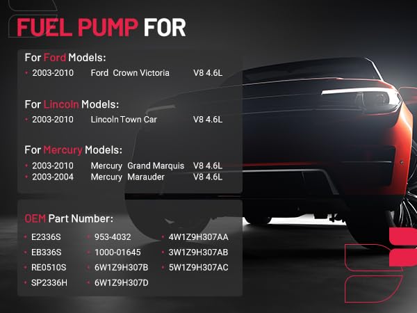 OE-replacement numbers image showing interchange options for the pump