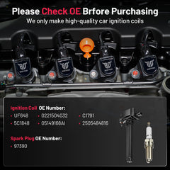 BDFHYK spark plug installation image highlights quick start potential