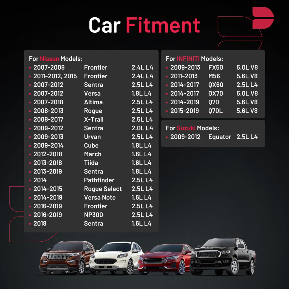 BDFHYK double iridium tip detail highlights precision for smooth starts