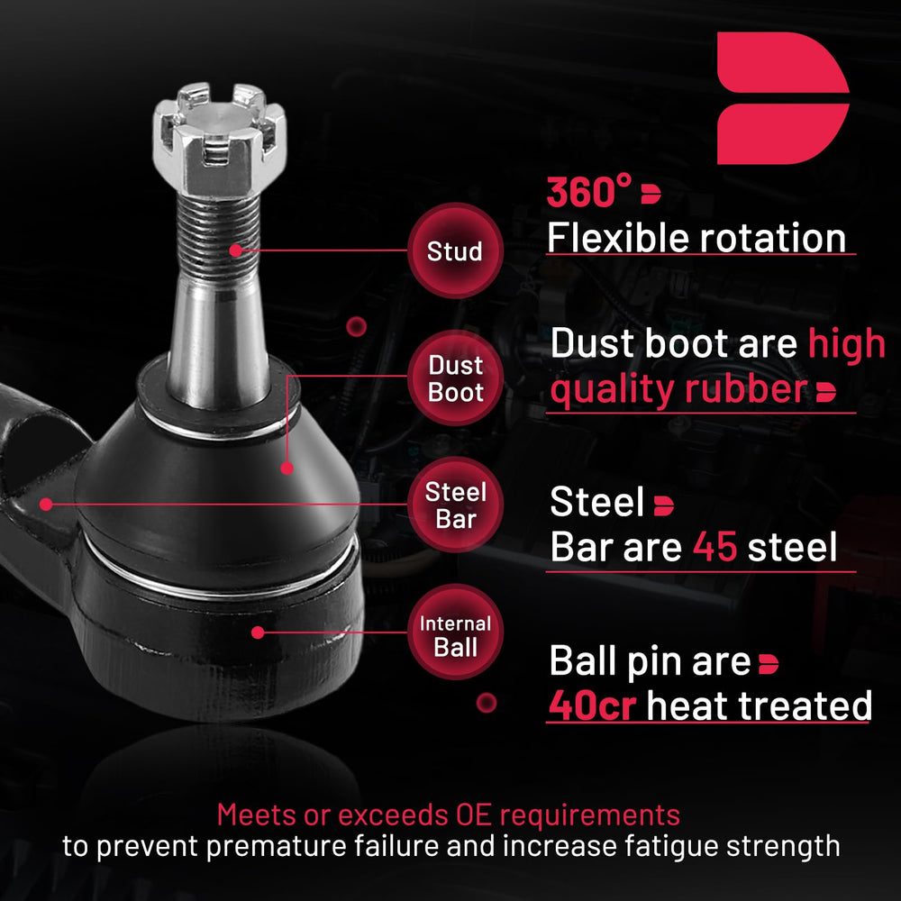 BDFHYK tie rods kit contents with fittings and pins for installation