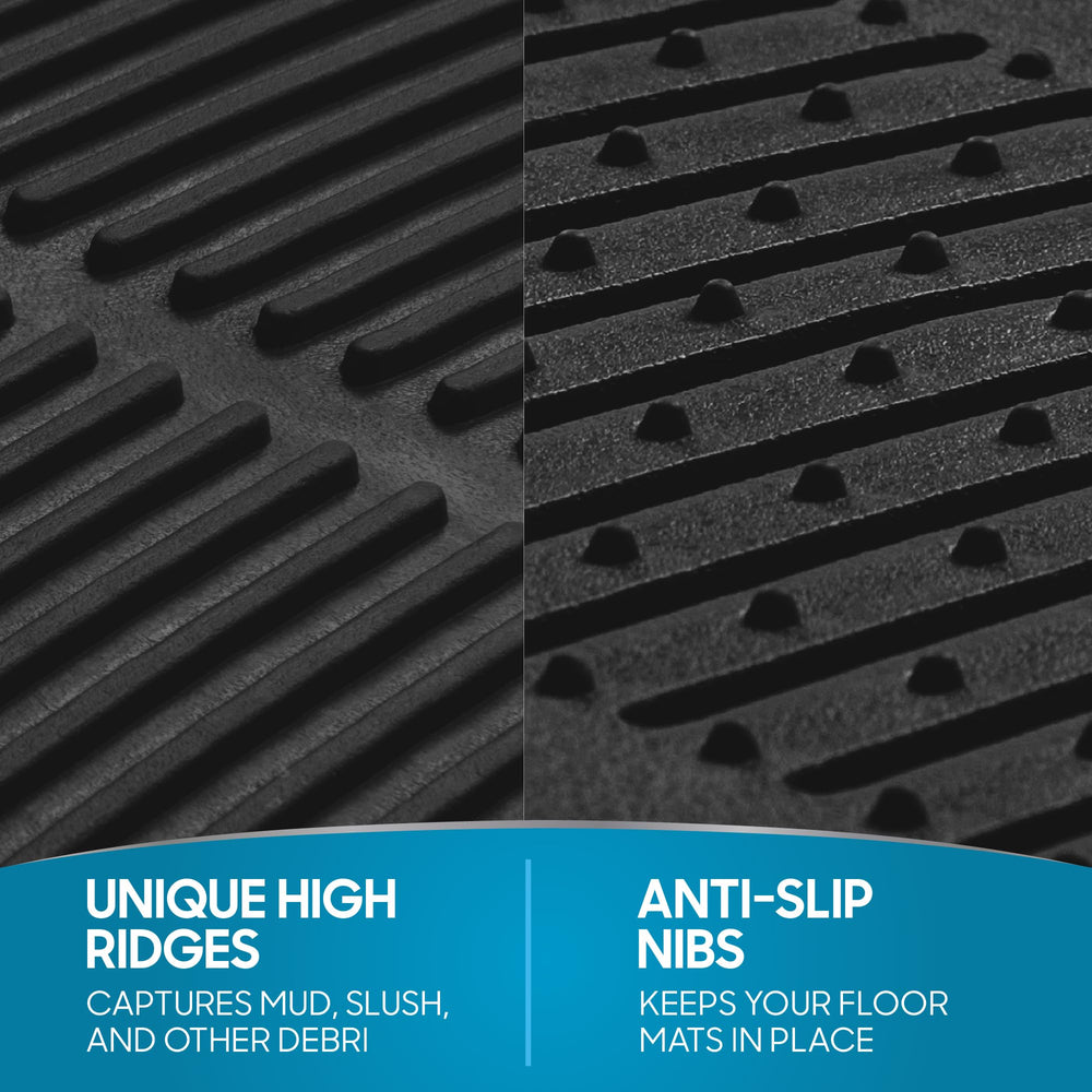 BDK anti-slip grip helps mats stay in place during driving.