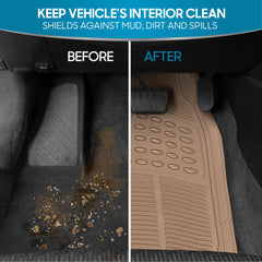 BDK ProLiner capture ridges trap liquids to keep interiors dry.