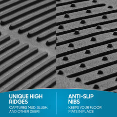 BDK ProLiner waterproof design blocks moisture and stains.