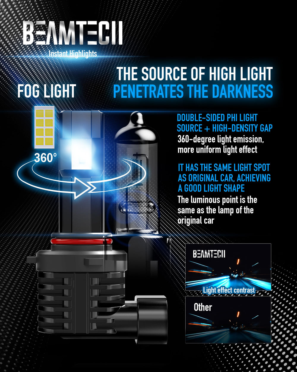 BeamTech 6500K white fog lamp offering crisp visibility
