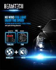 BEAMTECH H11 fog bulb compatibility with H8 and H9 sockets broadens fit options.