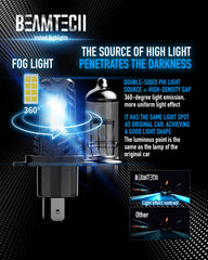 BEAMTECH H4 plug-and-play fog bulb installation