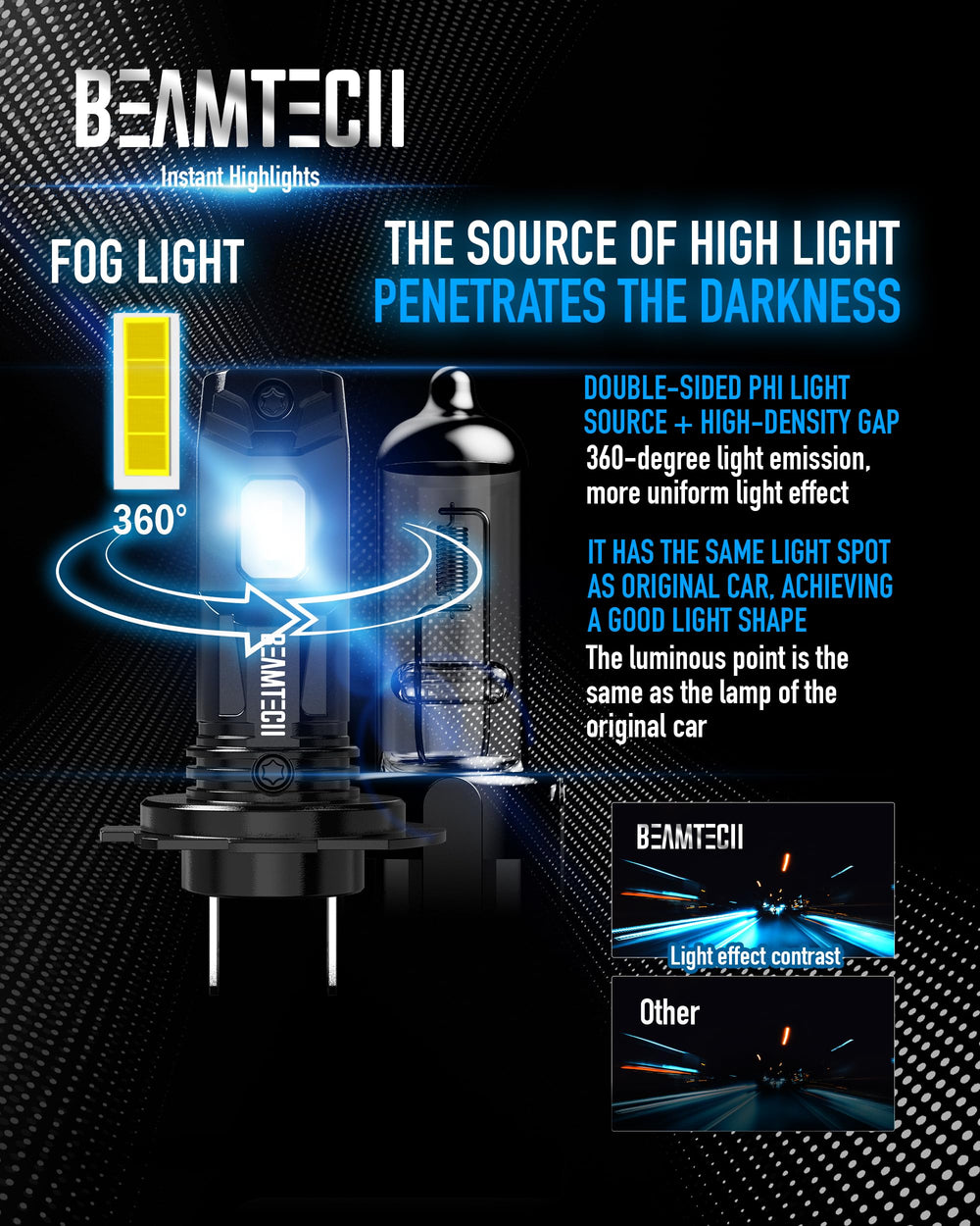 BeamTech H7 lights switch on quickly for immediate visibility.