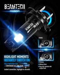 BeamTech H7 fog light installed plug-and-play for quick setup.