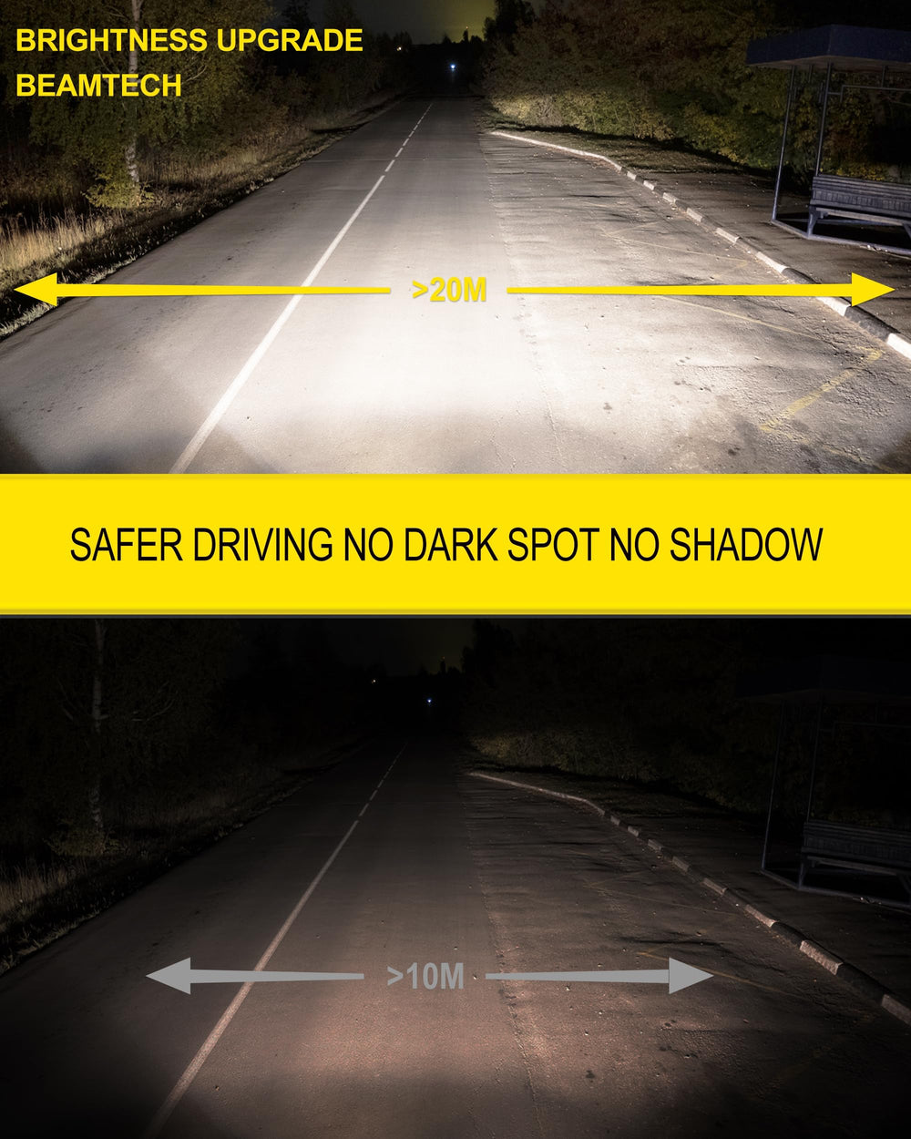 BEAMTECH S1 H11 bulbs show 300% brighter output for night visibility