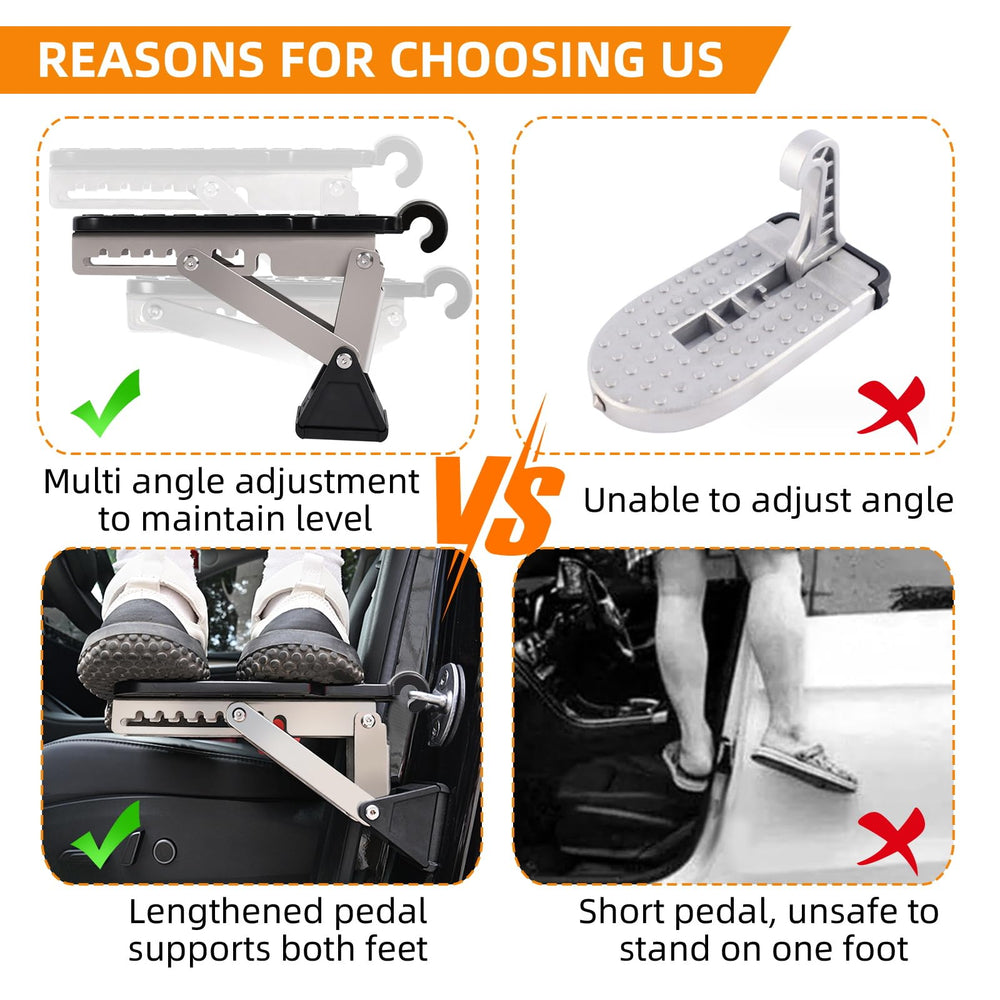 BEASYE Car Door Step non-slip-surface provides stable footing on ladders.