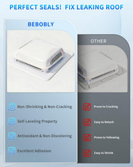 BEBOBLY all-weather performance on RV roofs from heat to cold